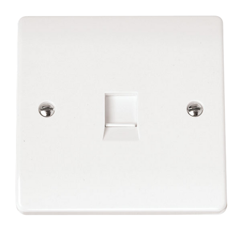 CLICK MODE FLUSH TELEPHONE OUTLET IRISH/US