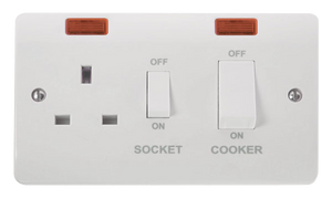 CLICK MODE 45A DP SW+13A DP SW SOCKET+NEONS